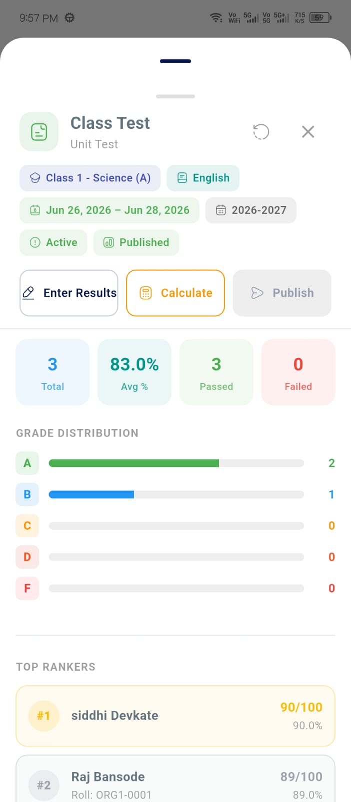 Exam Results